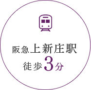 阪急上新庄徒歩3分